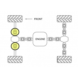 Croisillon de cardan avant côté pont ALL BALLS pour POLARIS SPORTSMAN 500 HO 1998-2002