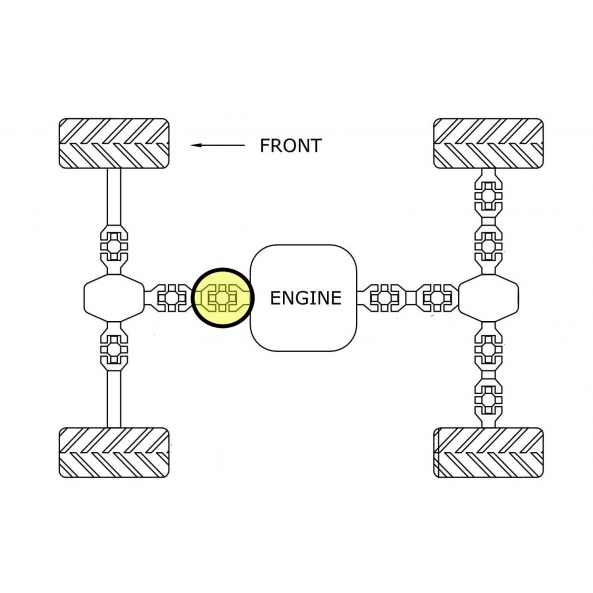 Croisillon de cardan central avant côté moteur ALL BALLS pour ARCTIC CAT 500 EFT/TRV depuis 2004