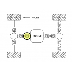 Croisillon de cardan central avant côté moteur ALL BALLS pour ARCTIC CAT 700 DIESEL