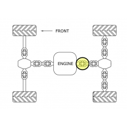 Croisillon de cardan central arrière côté moteur ALL BALLS pour ARCTIC CAT 1000 H2/XT/TRV