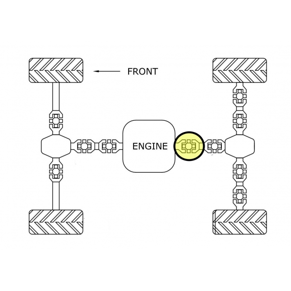 Croisillon de cardan central arrière côté moteur ALL BALLS pour CAN AM RENEGADE 800 R/X/XXC