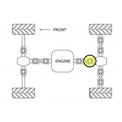 Croisillon de cardan central arrière côté pont ALL BALLS pour ARCTIC CAT 1000 H2/XT/TRV