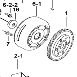 Rotor pour TGB 425 Target